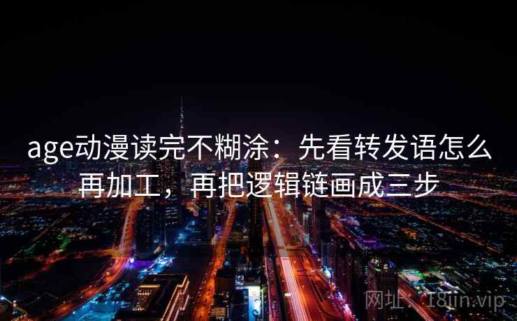 age动漫读完不糊涂:先看转发语怎么再加工,再把逻辑链画成三步 age动漫读完不糊涂:先看转发语怎么再加工,再把逻辑链画成三步